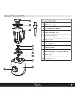 Предварительный просмотр 2 страницы bianco dipuro panda Instruction Manual