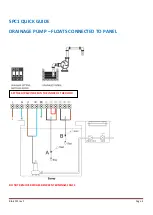 Предварительный просмотр 4 страницы bianco iCON Series Installation And Operation Manual