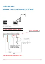 Предварительный просмотр 6 страницы bianco iCON Series Installation And Operation Manual