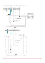 Предварительный просмотр 20 страницы bianco iCON Series Installation And Operation Manual