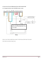 Предварительный просмотр 23 страницы bianco iCON Series Installation And Operation Manual