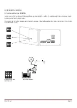 Предварительный просмотр 25 страницы bianco iCON Series Installation And Operation Manual