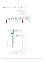 Предварительный просмотр 26 страницы bianco iCON Series Installation And Operation Manual