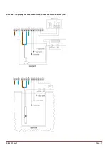 Предварительный просмотр 27 страницы bianco iCON Series Installation And Operation Manual