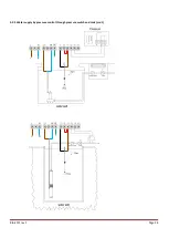 Предварительный просмотр 28 страницы bianco iCON Series Installation And Operation Manual