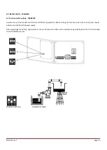 Предварительный просмотр 30 страницы bianco iCON Series Installation And Operation Manual