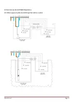 Предварительный просмотр 31 страницы bianco iCON Series Installation And Operation Manual