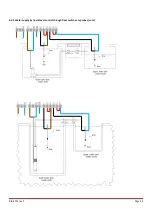 Предварительный просмотр 32 страницы bianco iCON Series Installation And Operation Manual