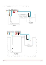 Предварительный просмотр 34 страницы bianco iCON Series Installation And Operation Manual