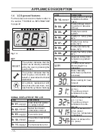 Preview for 10 page of Biasi Activ A 25C User Manual And Installation Instructions