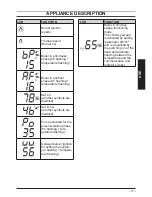 Preview for 11 page of Biasi Activ A 25C User Manual And Installation Instructions