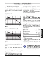 Preview for 25 page of Biasi Activ A 25C User Manual And Installation Instructions