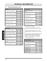 Preview for 32 page of Biasi Activ A 25C User Manual And Installation Instructions