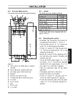 Preview for 43 page of Biasi Activ A 25C User Manual And Installation Instructions