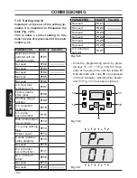 Preview for 68 page of Biasi Activ A 25C User Manual And Installation Instructions