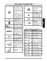 Preview for 11 page of Biasi Activ A 25S User Manual And Installation Instructions