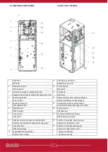 Предварительный просмотр 12 страницы Biasi ADAPTA TOWER Installation Manual