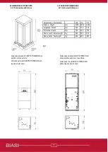 Предварительный просмотр 14 страницы Biasi ADAPTA TOWER Installation Manual