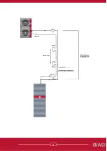 Предварительный просмотр 25 страницы Biasi ADAPTA TOWER Installation Manual