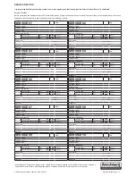 Preview for 79 page of Biasi Advance Plus 16S ERP User Manual And Installation Instructions