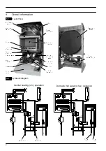 Preview for 4 page of Biasi GARDA M90F.24S Servise Manual