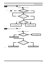 Preview for 25 page of Biasi GARDA M90F.24S Servise Manual