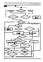 Preview for 23 page of Biasi M110.24SM/E Service Manual