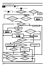 Предварительный просмотр 24 страницы Biasi M110.24SM/E Service Manual