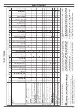 Preview for 11 page of Biasi M275V.2024 SM Service Manual