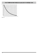 Preview for 46 page of Biasi M275V.2024 SM Service Manual