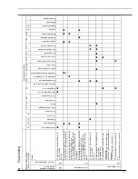 Preview for 13 page of Biasi M90E.24S Service Manual