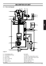 Preview for 9 page of Biasi MULTIPOINT 14S User Manual And Installation Instructions