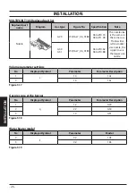 Preview for 26 page of Biasi MULTIPOINT 14S User Manual And Installation Instructions