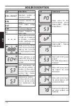 Предварительный просмотр 10 страницы Biasi RINNOVA ADAPTIVE SV User Manual And Installation Instructions