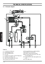 Предварительный просмотр 22 страницы Biasi RINNOVA ADAPTIVE SV User Manual And Installation Instructions