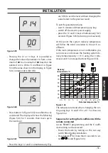 Предварительный просмотр 55 страницы Biasi RINNOVA ADAPTIVE SV User Manual And Installation Instructions