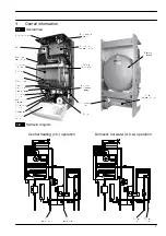 Preview for 3 page of Biasi RIVA COMPACT HE M96.24SM/C Service Manual