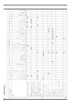 Preview for 10 page of Biasi RIVA COMPACT HE M96.24SM/C Service Manual