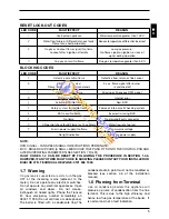 Preview for 9 page of Biasi RIVA OV M110.18SM/OV User Manual And Installation Instructions