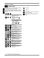 Preview for 8 page of Biasi RIVA PLUS M90D.24S User Manual And Installation Instructions