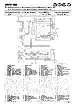 Preview for 25 page of Biasi SIGMA CS 32 MAXI Technical Manual