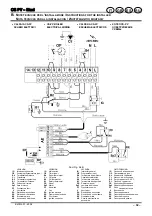 Preview for 36 page of Biasi SIGMA CS 32 MAXI Technical Manual