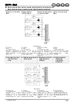 Preview for 40 page of Biasi SIGMA CS 32 MAXI Technical Manual