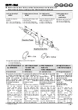 Preview for 44 page of Biasi SIGMA CS 32 MAXI Technical Manual