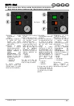 Preview for 47 page of Biasi SIGMA CS 32 MAXI Technical Manual