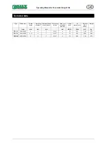 Preview for 6 page of BIAX FR 3-8 Operating Manual