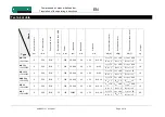 Preview for 2 page of BIAX HB 12 S Translation Of The Operating Instructions