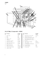 Preview for 14 page of Bibby Sterilin aquatron A4000 Assembly And Operating Instructions Manual