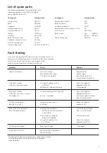 Предварительный просмотр 7 страницы Bibby Sterilin Distinction D4000 Assembly And Operating Instructions Manual