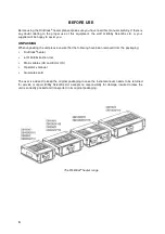 Preview for 6 page of Bibby Sterilin Dri-Block DB100/2 Operator'S Manual